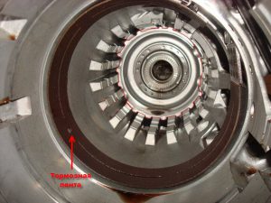 Для чего нужна тормозная лента: принцип работы тормозной ленты АКПП и регулировка