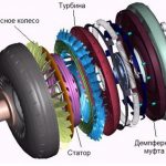 Как заменить диск сцепления