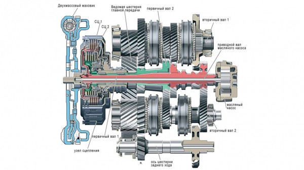 Почему современным &laquo;роботам&raquo; можно доверять