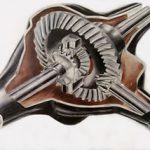 Зубчатые передачи: виды, достоинства и недостатки зубчатых передач