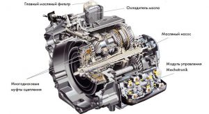 Что такое коробка робот в автомобиле