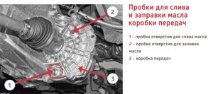 Какое масло залить в коробку Лада Веста