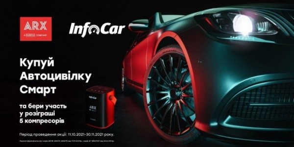 Нагорода відповідальних - результати розіграшу!