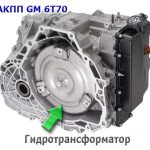 Расположение педалей в машине с механической коробкой МКПП и автоматической АКПП