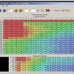 Чиповать или не чиповать двигатель автомобиля