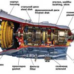 Что лучше, механическая или автоматическая коробка передач