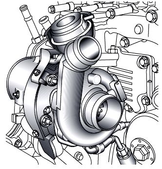 Что лучше: турбина или механический компрессор?