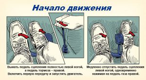 Как ездить на механике для чайников: рекомендации