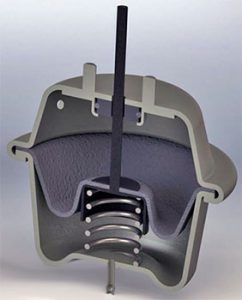 Как самому отремонтировать и настроить актуатор турбины