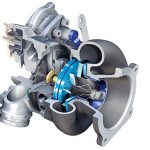 Механический компрессор на двигатель автомобиля: плюсы и минусы