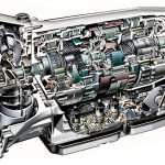 Проверка масла в АКПП: уровень и состояние жидкости ATF в коробке