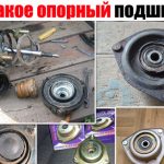 Автомобильные амортизаторы передние и задние: устройство амортизатора, принцип работы, выбор амортизаторов