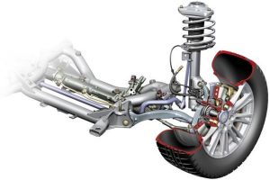 Автомобильные амортизаторы передние и задние: устройство амортизатора, принцип работы, выбор амортизаторов