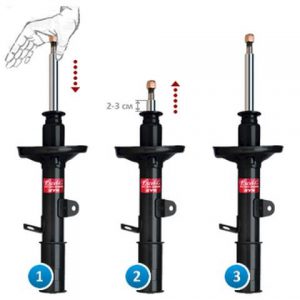Как прокачать стойки перед установкой на машину: для чего нужна прокачка амортизаторов