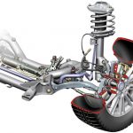 Как увеличить клиренс и поднять автомобиль: установка проставок, преимущества и недостатки