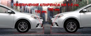 Как увеличить клиренс и поднять автомобиль: установка проставок, преимущества и недостатки