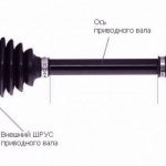 Опорный подшипник стойки: назначение, неисправности, диагностика и ремонт