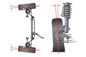 Развал &mdash; схождение колес: сход &mdash; развал своими руками