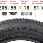 Шиповка резины: тонкости и нюансы