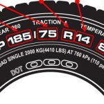 Срок службы зимней резины: липучки и шипованной