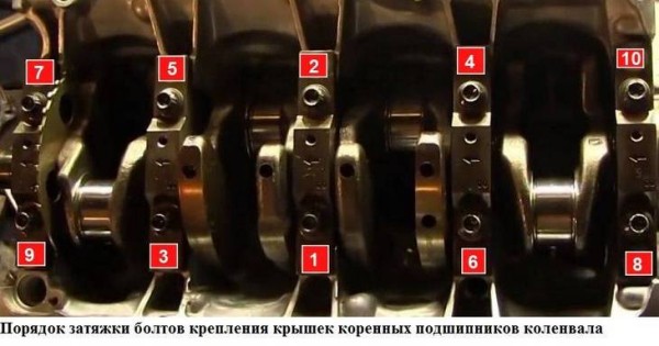 Момент затяжки коренных и шатунных вкладышей &mdash; необходимые инструменты, порядок затяжки и особенности